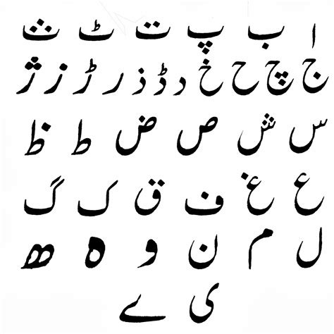 The Urdu 